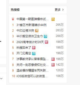 吃瓜网今日网址,热门资讯一手掌握  第2张