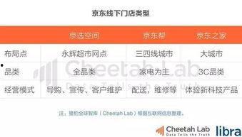 今日头条精彩吃瓜新闻,揭秘娱乐圈最新“吃瓜”大事件，明星隐私再掀波澜！