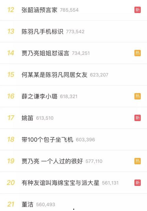 娱乐吃瓜笔记百度云,从“娱乐吃瓜笔记”看明星幕后故事  第2张